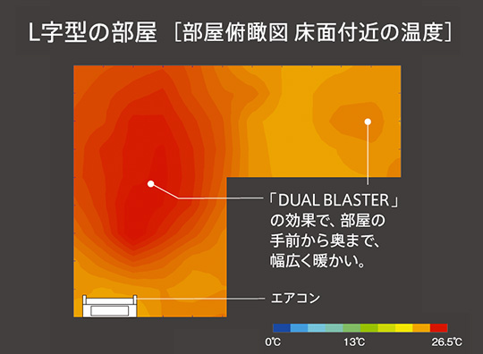 L字型の部屋俯瞰図