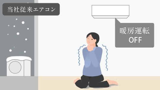 当社従来エアコンイメージ