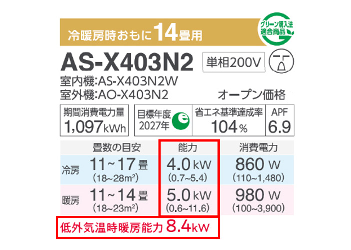 スペック表の冷暖房機能の目安