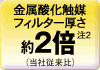 金属酸化触媒フィルター厚さ約2倍（注2）（当社従来比）