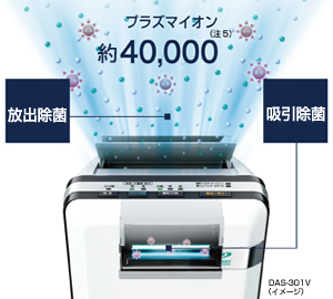 放出除菌と吸引除菌のイメージ