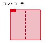 暖房面積の切り換え方向のイメージ