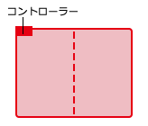 暖房面積の切り換え方向のイメージ