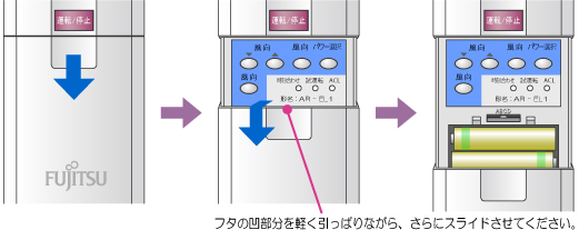 フタの凹部分を軽く引っぱりながらさらにスライドさせてください。