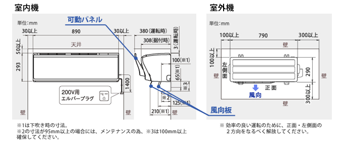 場所が狭いので設置できるかわかりません（室内機 / 室外機） : よく 