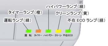 富士通 エアコン タイマー 点滅