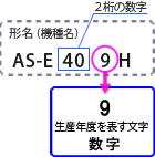 形式（機種名）の数字2桁の次に記載している数字が生産年度を表しています。