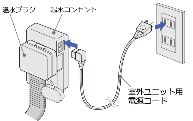 CRB-650ES2  コロナ温水ルームヒーター - 1