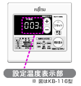 室外ユニットリモコンの設定温度表示部イメージ（図はKB-116型）