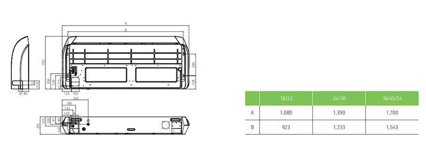 Binnendeel Binnendeel