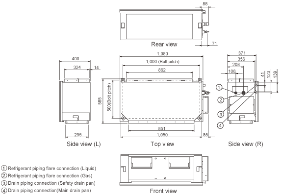 Binnendeel Binnendeel