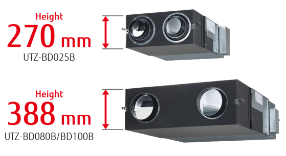 UTZ-BD025B hoogte 270 mm, UTZ-BD080B/BD100B hoogte 388 mm