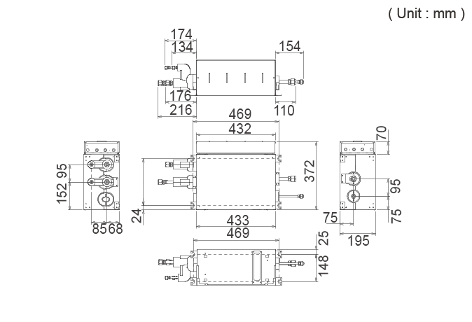 Caixa de distribuição Dimensões : 195×433×370mm Caixa de distribuição Dimensões : 195×433×370mm