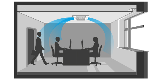 Design de fluxo circular exclusivo* modelo 30/36/45k