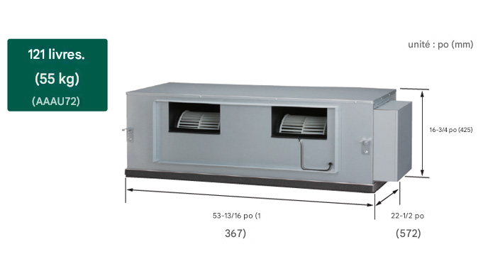 Conception compacte haut de gamme