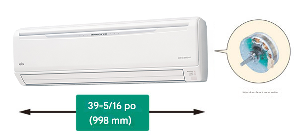 Modèle compact et fin