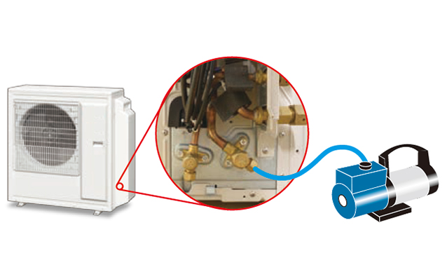 Εύκολη εκκένωση