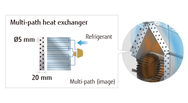 Energy conservation technology image