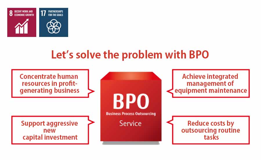 Let's solve the problem with BPO