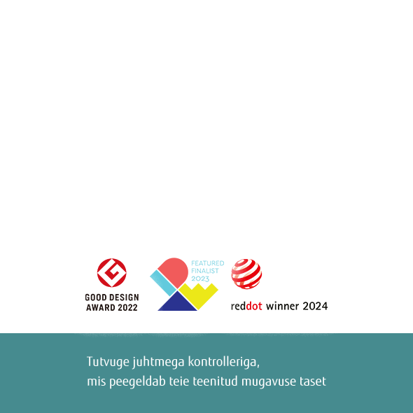 Wired Remote Controller