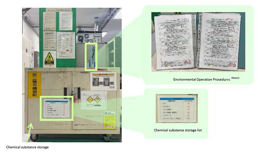 *MSD: Material Safety Data Sheet