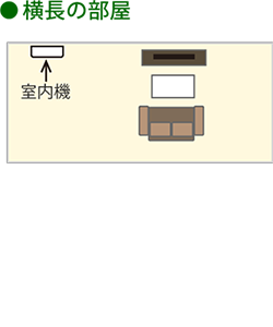 横に長いお部屋に設置したイメージ