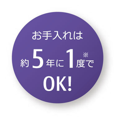 お手入れは約5年に1度でOK！（※）