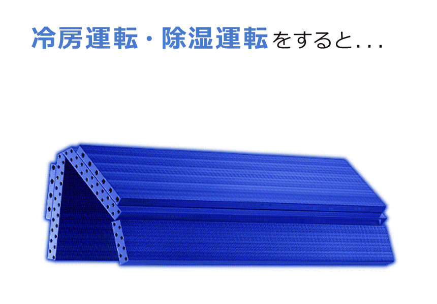 製品 & サービス | エアコン | 住宅設備取扱モデル | 2018年 製品 & サービス | エアコン | 住宅設備取扱モデル | 2018年