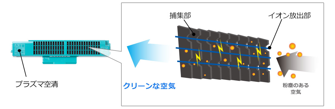 富士通【鬼比較】AS-C221LとAS-D221Lの違い