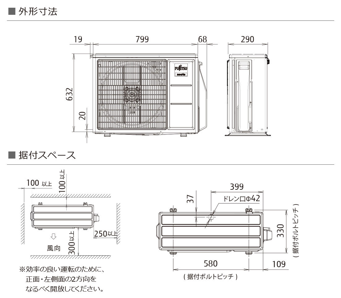 室外機据付寸法