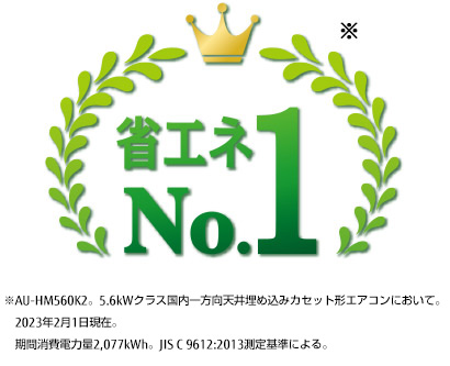 省エネNo.1。AU-HM560K2。5.6ｋWクラス国内一方向天井埋め込みカセット形エアコンにおいて。2023年2月1日現在。2020年1月31日発売予定。期間消費電力量2,077ｋWh。JIS C 9612:2013測定基準による。