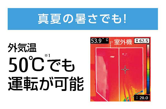 厳しい寒さでも真夏の暑さでも負けない室外機