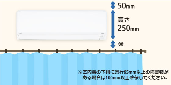 室内機寸法　高さ250ｍｍ　※室外機の下側に奥行95mm以上の障害物がある場合は、室内機と障害物の距離を100mm以上確保してください。