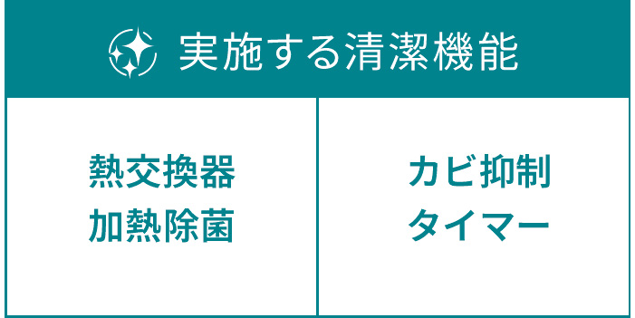 清潔-実施する清潔機能：熱交換機能、カビ抑制タイマー