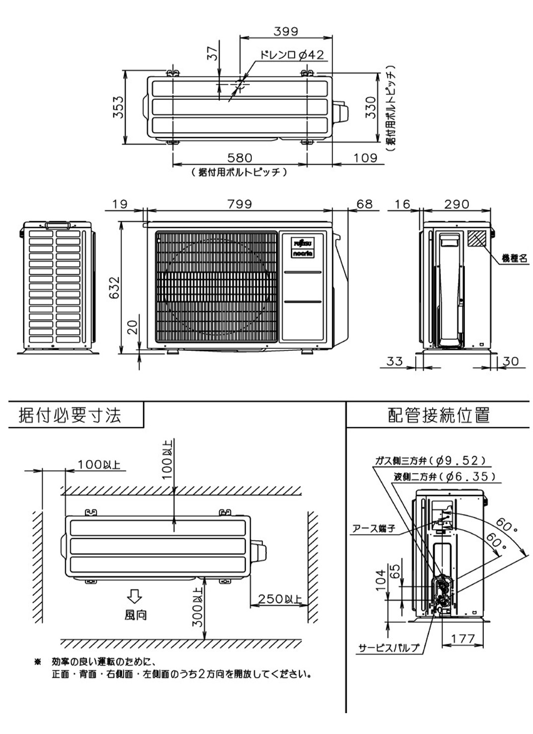 室外機寸法、据付スペース