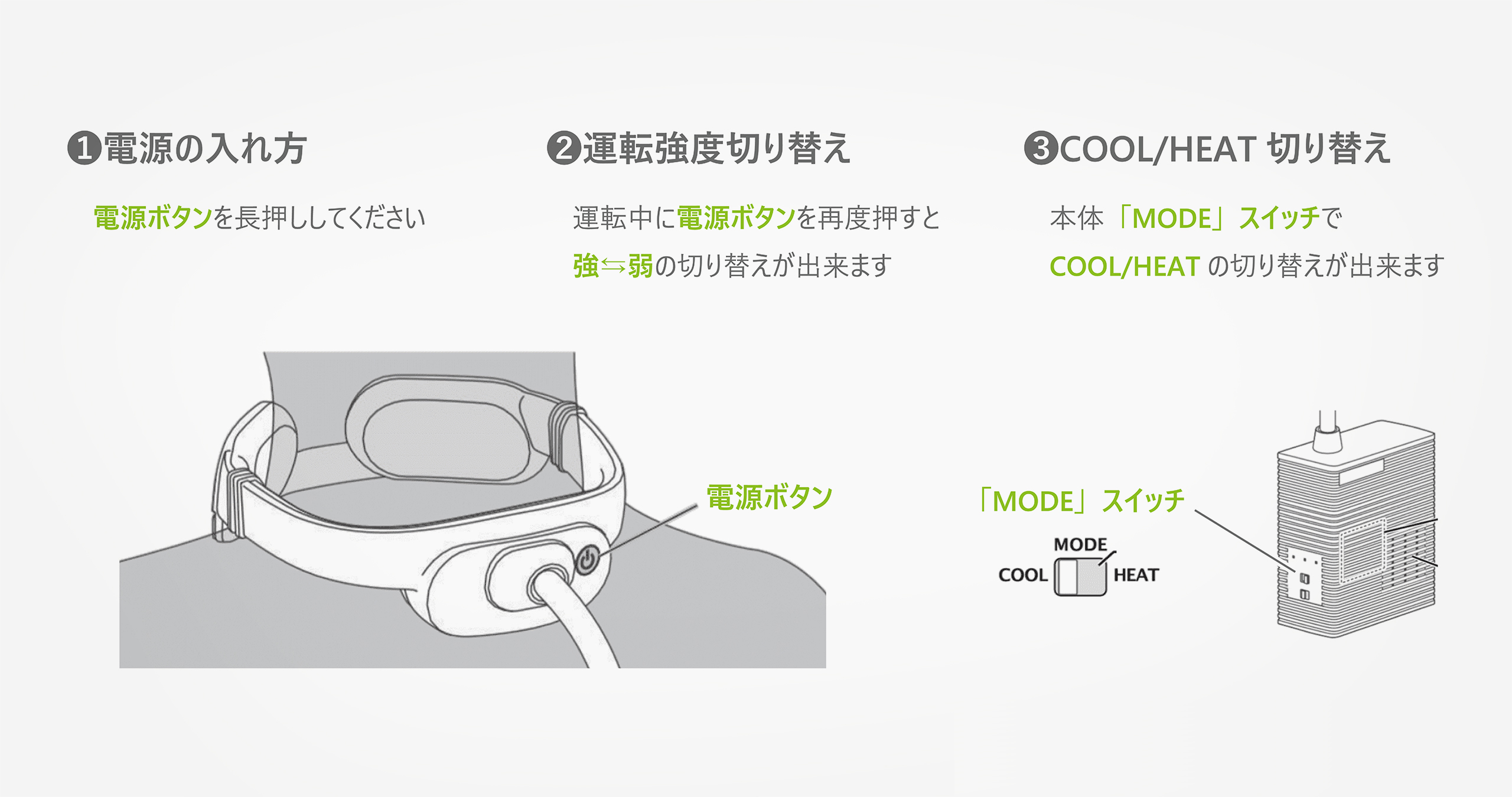 1. 電源の入れ方 : 電源ボタンを長押ししてください。2. 運転強度切り替え : 運転中に電源ボタンを再度押すと強→←弱の切り替えが出来ます。3. COOL / HEAT切り替え : 本体「MODE」スイッチでCOOL / HEATの切り替えが出来ます。