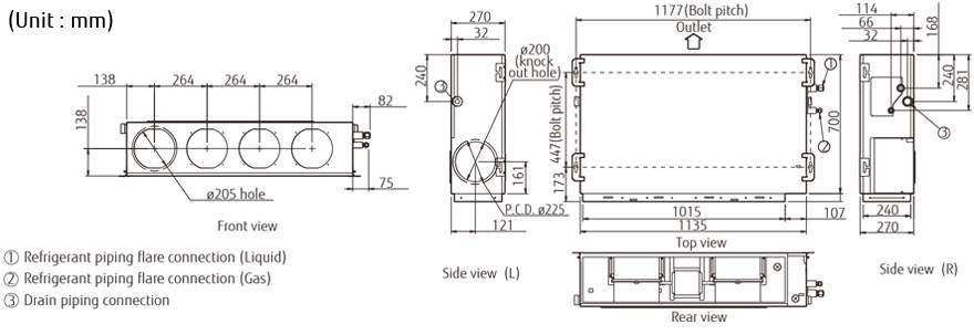 Jednostka wewnętrzna