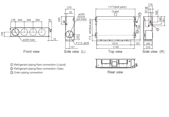 Jednostka wewnętrzna Jednostka wewnętrzna