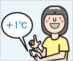 使用冷氣時，請設定合適的溫度img