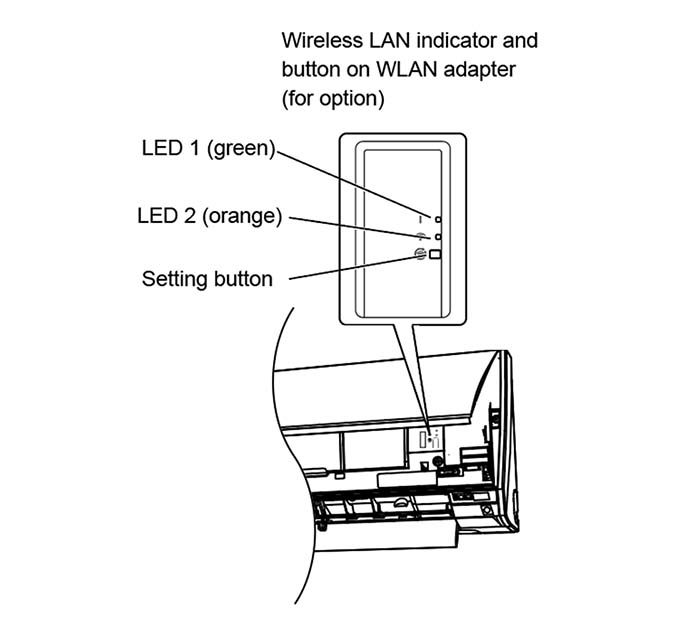FAQs How to initialize a wireless LAN adapter United States & Canada