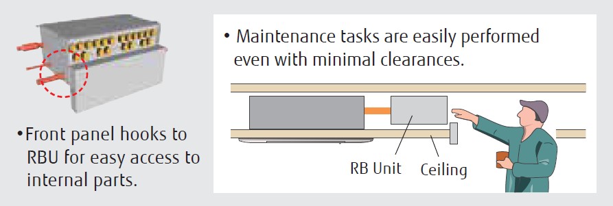 Easy to maintain in a narrow space