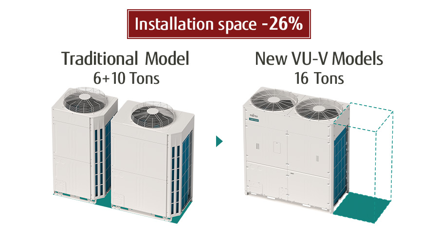 Traditional Model 6+10 Tons, New VU-V models 16 Tons, Installation space  - 26%