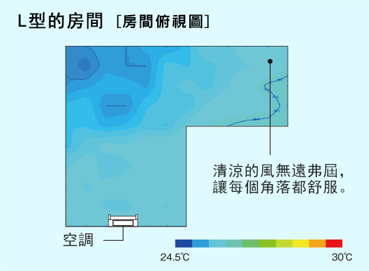 L型的房間[房間俯視圖]