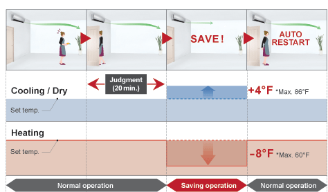 Characterization and Seasonal Variation of PM2.5 Composition