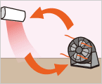 お部屋の空気をかきまぜましょう