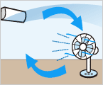 お部屋の空気をかきまぜましょう